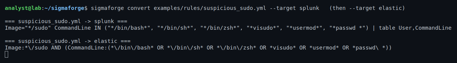 SigmaForge — Sigma Rule Writer, Validator, and Multi-Backend Converter