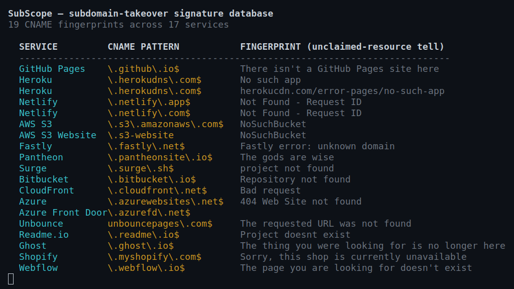 SubScope — Subdomain Reconnaissance